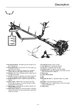 Preview for 19 page of Shindaiwa C225S Operator'S Manual