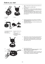 Preview for 22 page of Shindaiwa C225S Operator'S Manual