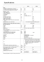 Preview for 44 page of Shindaiwa C225S Operator'S Manual