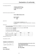 Preview for 45 page of Shindaiwa C225S Operator'S Manual