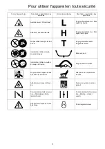 Preview for 51 page of Shindaiwa C225S Operator'S Manual