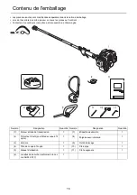 Preview for 62 page of Shindaiwa C225S Operator'S Manual