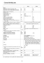 Preview for 90 page of Shindaiwa C225S Operator'S Manual