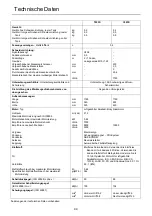 Preview for 136 page of Shindaiwa C225S Operator'S Manual