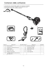 Preview for 156 page of Shindaiwa C225S Operator'S Manual