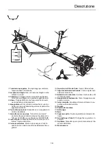 Preview for 159 page of Shindaiwa C225S Operator'S Manual