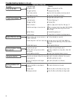 Предварительный просмотр 20 страницы Shindaiwa C230 INTL Owner'S/Operator'S Manual