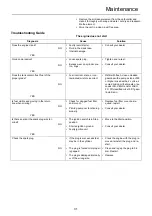 Предварительный просмотр 33 страницы Shindaiwa C243S Operator'S Manual