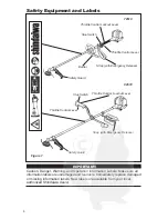 Предварительный просмотр 4 страницы Shindaiwa C2510 Operator'S Manual