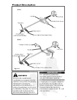 Предварительный просмотр 5 страницы Shindaiwa C2510 Operator'S Manual