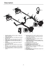 Предварительный просмотр 10 страницы Shindaiwa C302TS Operator'S Manual