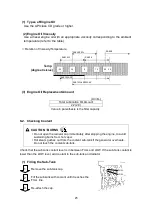 Preview for 28 page of Shindaiwa DG1000ANZ Owner'S And Operator'S Manual