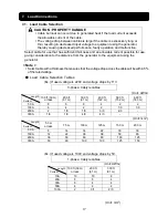 Preview for 20 page of Shindaiwa DG100MI Owner'S And Operator'S Manual