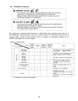 Preview for 33 page of Shindaiwa DG100MI Owner'S And Operator'S Manual