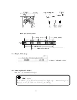 Предварительный просмотр 25 страницы Shindaiwa DG150MI Owner'S And Operator'S Manual