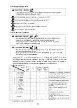 Preview for 31 page of Shindaiwa DG150MM Owners And Operation Manual