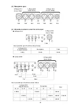 Preview for 28 page of Shindaiwa DG15BMK Owner'S And Operator'S Manual