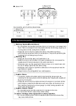 Preview for 29 page of Shindaiwa DG15BMK Owner'S And Operator'S Manual