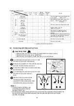 Предварительный просмотр 29 страницы Shindaiwa DG20MK-P Owner'S And Operator'S Manual