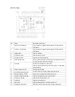 Preview for 8 page of Shindaiwa DG450UMI-QD User Manual