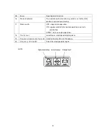 Preview for 9 page of Shindaiwa DG450UMI-QD User Manual