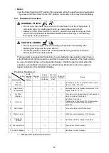 Preview for 35 page of Shindaiwa DG60MI Owner'S And Operator'S Manual