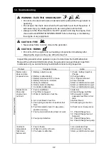 Preview for 45 page of Shindaiwa DG60MI Owner'S And Operator'S Manual