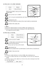 Предварительный просмотр 41 страницы Shindaiwa DGA12DM Owner'S And Operator'S Manual