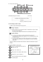 Preview for 27 page of Shindaiwa dga20e Owner'S And Operator'S Manual