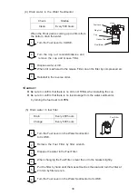 Preview for 41 page of Shindaiwa dga20e Owner'S And Operator'S Manual