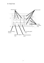 Preview for 10 page of Shindaiwa dga50c Owner'S And Operator'S Manual