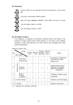 Preview for 35 page of Shindaiwa dga50c Owner'S And Operator'S Manual