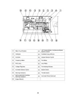 Предварительный просмотр 12 страницы Shindaiwa DGK11F Service Manual