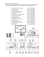 Предварительный просмотр 8 страницы Shindaiwa DGK125F Owner'S And Operator'S Manual