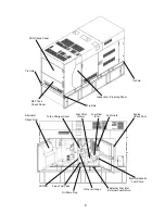 Предварительный просмотр 11 страницы Shindaiwa DGK125F Owner'S And Operator'S Manual