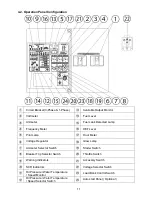 Предварительный просмотр 14 страницы Shindaiwa DGK125F Owner'S And Operator'S Manual