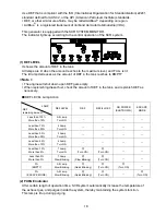 Предварительный просмотр 21 страницы Shindaiwa DGK125F Owner'S And Operator'S Manual