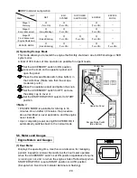 Предварительный просмотр 23 страницы Shindaiwa DGK125F Owner'S And Operator'S Manual