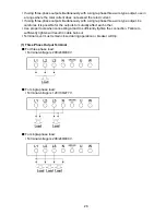 Предварительный просмотр 31 страницы Shindaiwa DGK125F Owner'S And Operator'S Manual