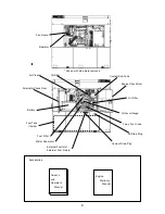 Preview for 11 page of Shindaiwa DGK14F Owner'S And Operator'S Manual