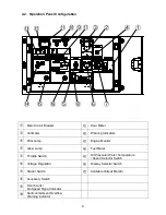 Preview for 12 page of Shindaiwa DGK14F Owner'S And Operator'S Manual