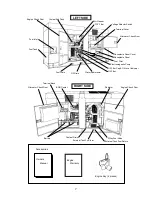 Preview for 10 page of Shindaiwa DGK150D Owner'S And Operator'S Manual