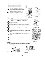 Preview for 49 page of Shindaiwa DGK150D Owner'S And Operator'S Manual