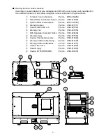 Предварительный просмотр 8 страницы Shindaiwa DGK15F Owner'S And Operator'S Manual