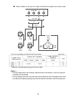 Предварительный просмотр 25 страницы Shindaiwa DGK15F Owner'S And Operator'S Manual