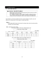 Preview for 22 page of Shindaiwa DGK15FU Owner'S And Operator'S Manual