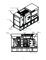 Preview for 11 page of Shindaiwa DGK180F Owner'S And Operator'S Manual