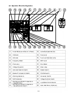 Preview for 13 page of Shindaiwa DGK180F Owner'S And Operator'S Manual