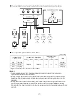 Preview for 31 page of Shindaiwa DGK180F Owner'S And Operator'S Manual