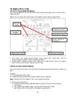 Preview for 25 page of Shindaiwa DGK25F Service Manual